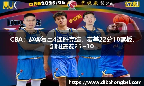 CBA：赵睿复出4连胜完结，麦基22分10篮板，邹阳迸发25+10